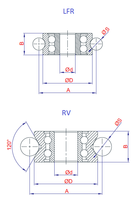 Lager – Technische Zeichnung